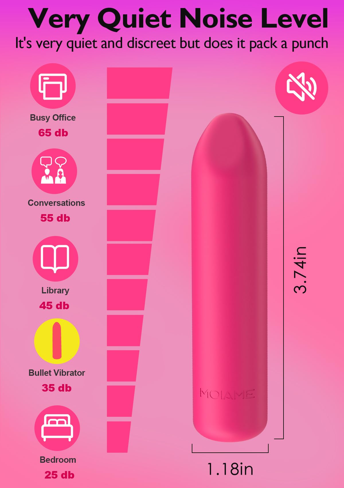Small Bullet Vibrator for Women: Waterproof Mini Clit Vibrator with 10 Modes