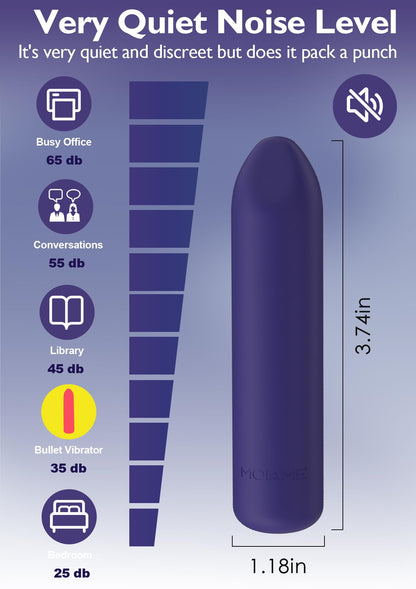 Small Bullet Vibrator for Women: Waterproof Mini Clit Vibrator with 10 Modes