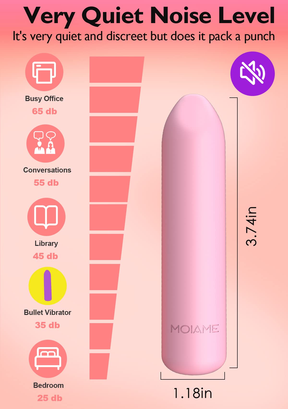 Small Bullet Vibrator for Women: Waterproof Mini Clit Vibrator with 10 Modes
