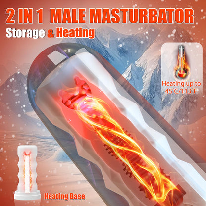 Male Masturbator Sex Toys - Pocket Pussy Stroker