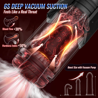 Men Penis Pump - EINSEO Full Waterproof Male Masturbator Stroker with 7 Sucking Thrusting Rotating & 7 Licking